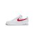 Nike Air Force 1 ’07 Team USA