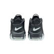 NIKE AIR MORE UPTEMPO '96 "DARK SMOKE GREY" 
